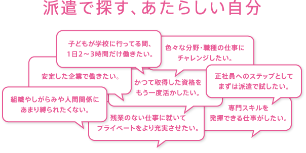 派遣で探す、あたらしい自分